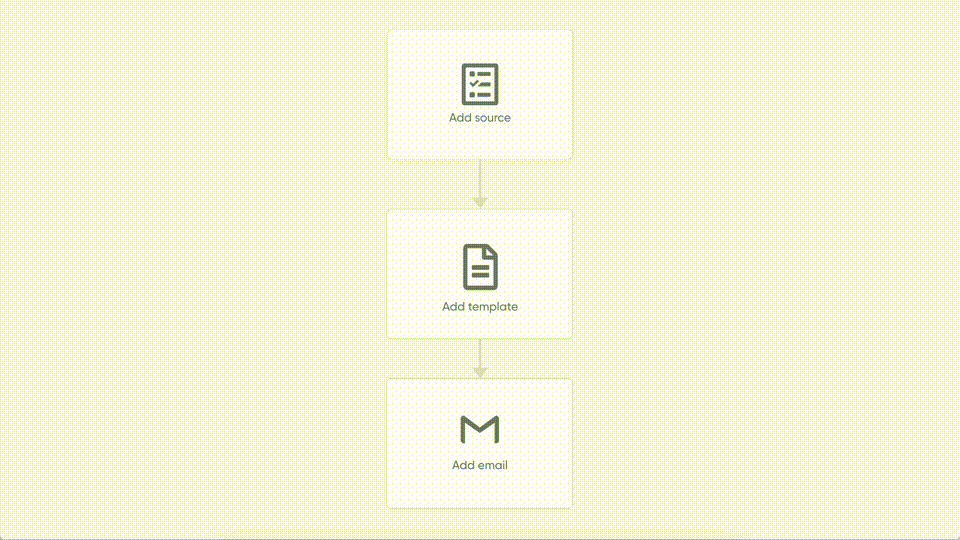 Portant workflow automation in Google Workspace